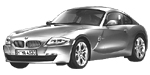 BMW E86 C0702 Fault Code